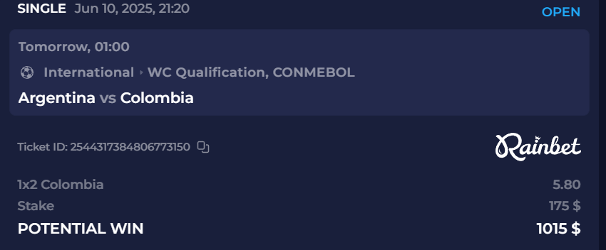 Confidence level: Colombian coffee