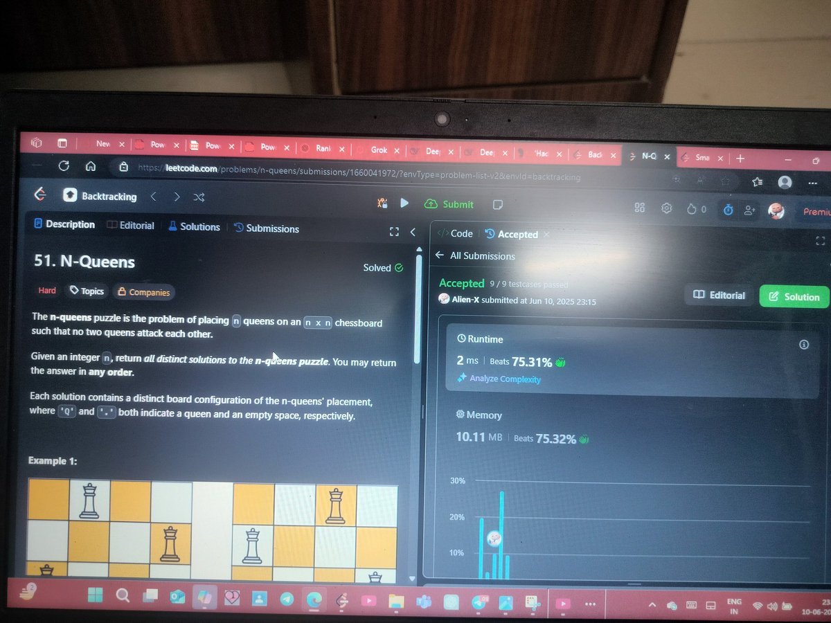 M56957992Pritam's tweet image. #Day_9 of #100_days_of_code 
20 / 06 / 2025, Tuesday

51. N-Queens