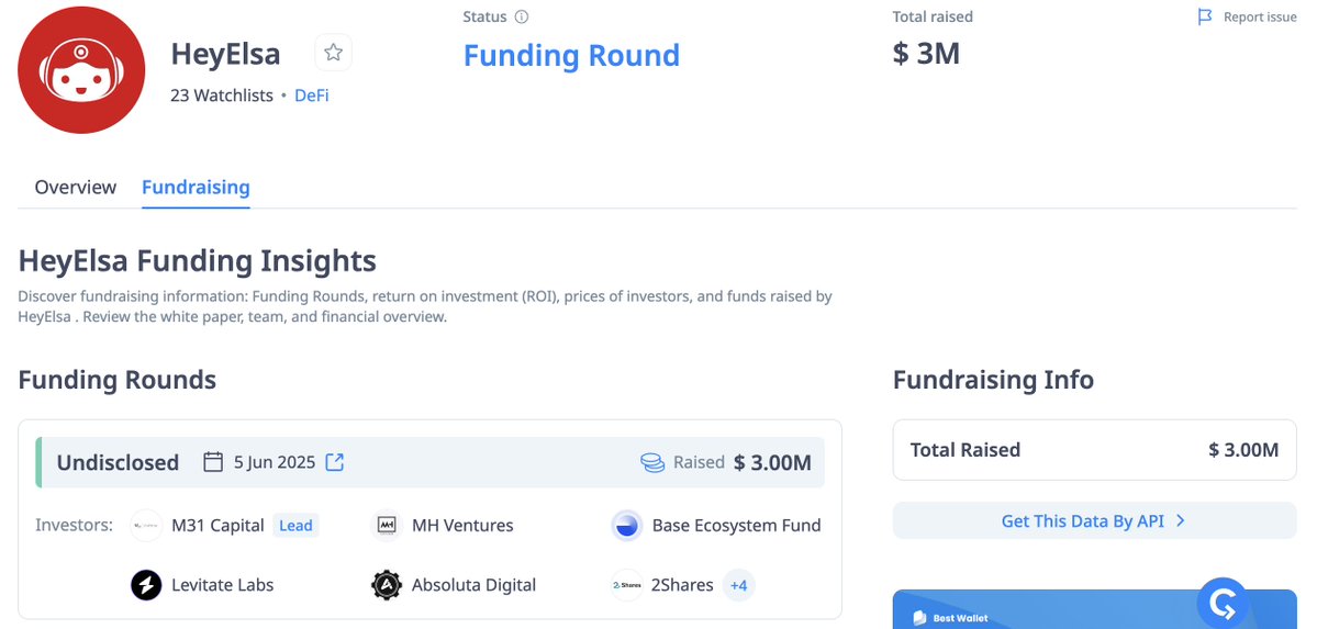 CryptoJames07's tweet photo. Elsa - Potential Airdrop🪂

~ Raised: $3M in Funding Round.
~What is @HeyElsaAI ?? 🧵👇