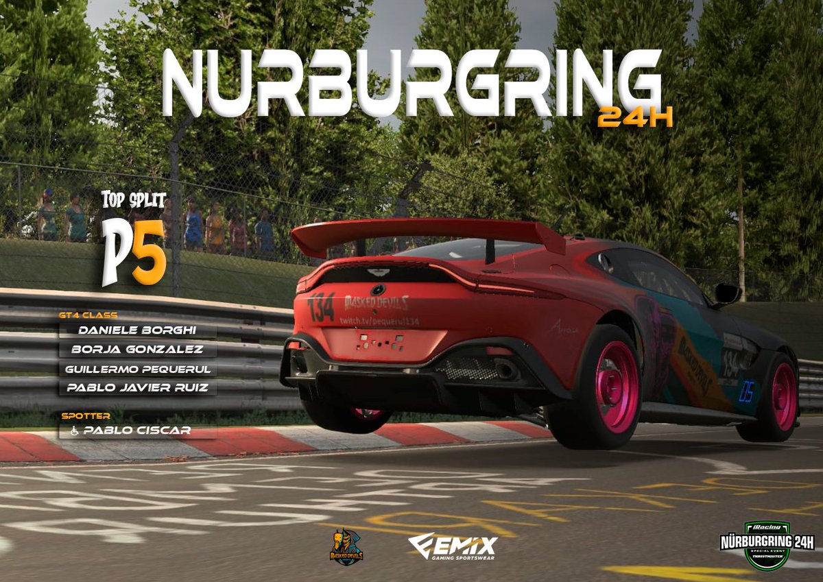 M4sked Devils eSports (@m4sked_devils) on Twitter photo Los chicos completaron las 2⃣4⃣ horas de nurburgring a los mandos del Aston Martin GT4 terminando con un tremendo esfuerzo en el 🔝 5 del "top split" de las 18:00
👥 <a href="/BorgDaniele/">Daniele Borghi</a> #BorjaGonzalez <a href="/GuillermoPeque3/">Guillermo Pequerul</a> <a href="/Pabloruiz19_/">pabloruiz19</a>
Con la inmejorable ayuda spotteando <a href="/Pavelsoad4/">Pablo Ciscar</a> Los chicos completaron las 2⃣4⃣ horas de nurburgring a los mandos del Aston Martin GT4 terminando con un tremendo esfuerzo en el 🔝 5 del "top split" de las 18:00
👥 <a href="/BorgDaniele/">Daniele Borghi</a> #BorjaGonzalez <a href="/GuillermoPeque3/">Guillermo Pequerul</a> <a href="/Pabloruiz19_/">pabloruiz19</a>
Con la inmejorable ayuda spotteando <a href="/Pavelsoad4/">Pablo Ciscar</a>