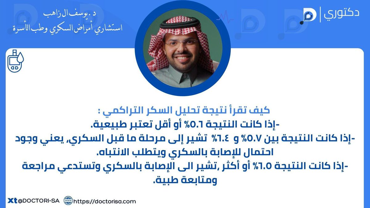 كيف تقرأ نتيجة تحليل السكر التراكمي : 

#سكري #السكر_التراكمي #منصة_دكتوري #استشاريين_سعوديين #صحة 

<a href="/You9F_/">د. يوسف ال زاهب</a>