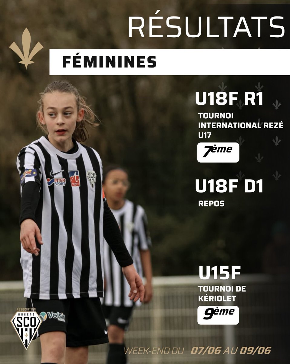 Angers SCO Association tweet media