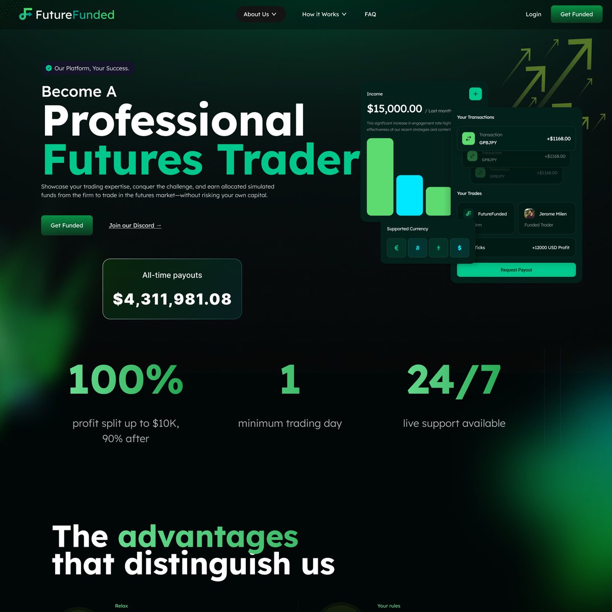 z1_techs's tweet photo. Launch your futures prop firm for 15,000$ within 30 days
#propfirm #propfirms #futures #trading #trade #forex #trade #futurepropfirm https://t.co/L8bIjzJRal