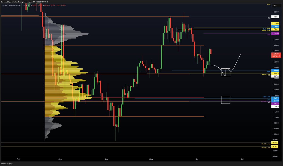 Severin Jütte tweet media