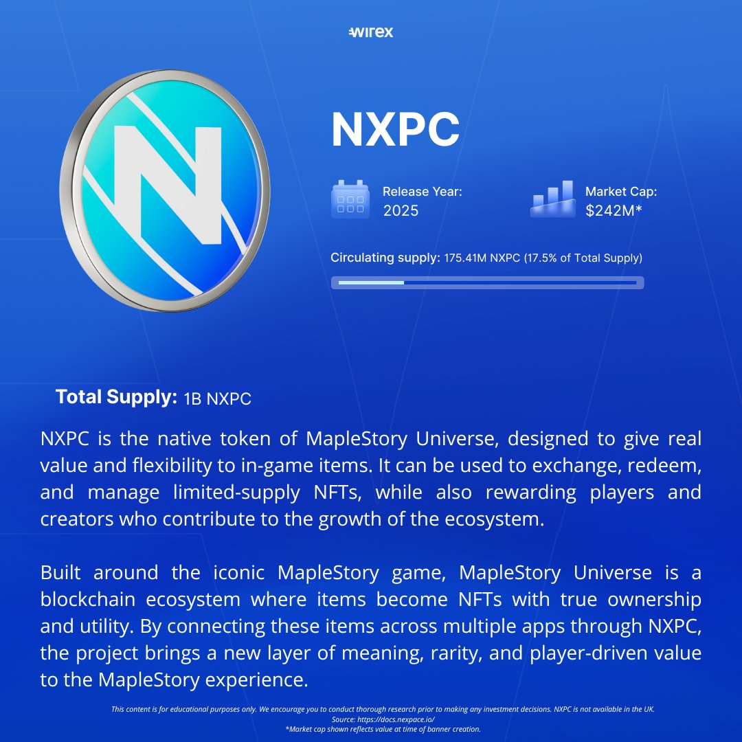 Exchanging Loot: Where Players Rule the Trade Game