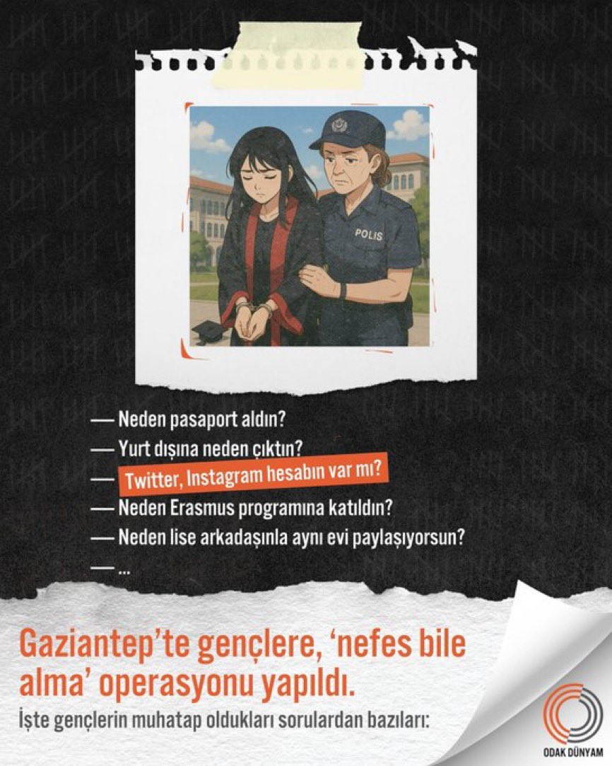 İşte gençlerin muhatap oldukları sorulardan bazıları:Neden pasaport aldın?
Yurt dışına neden çıktın?
Twitter, Instagram hesabın var mı?
Neden Erasmus programına katıldın?
Neden lise arkadaşınla aynı evi paylaşıyorsun?

ÜlkeminGençleri Tutuklu