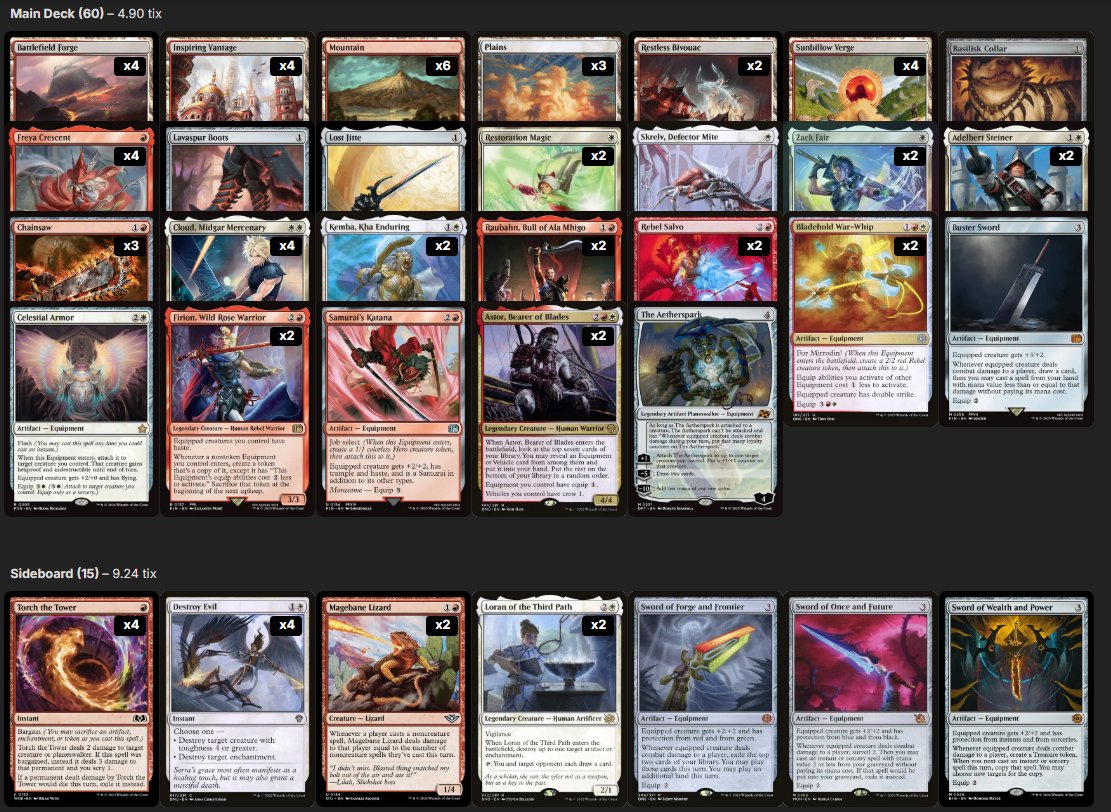 Tiago _Cygnus (@tiago_cygnus) on Twitter photo Lists with Final Fantasy cards (3/x)!
Can't wait to get blown out by Flood Maw! Lots of way to cheat equip cost in Kemba/Raubhan/Whip/Astor and also nice toolbox for Cloud with removal, protection and a lot of evasion.
<a href="/fireshoes/">Robert Taylor🔥</a> <a href="/AlphaStrikeTM/">Alpha Strike Team - MTG</a> #CygnusWayfinder #MTGFinalFantasy Lists with Final Fantasy cards (3/x)!
Can't wait to get blown out by Flood Maw! Lots of way to cheat equip cost in Kemba/Raubhan/Whip/Astor and also nice toolbox for Cloud with removal, protection and a lot of evasion.
<a href="/fireshoes/">Robert Taylor🔥</a> <a href="/AlphaStrikeTM/">Alpha Strike Team - MTG</a> #CygnusWayfinder #MTGFinalFantasy