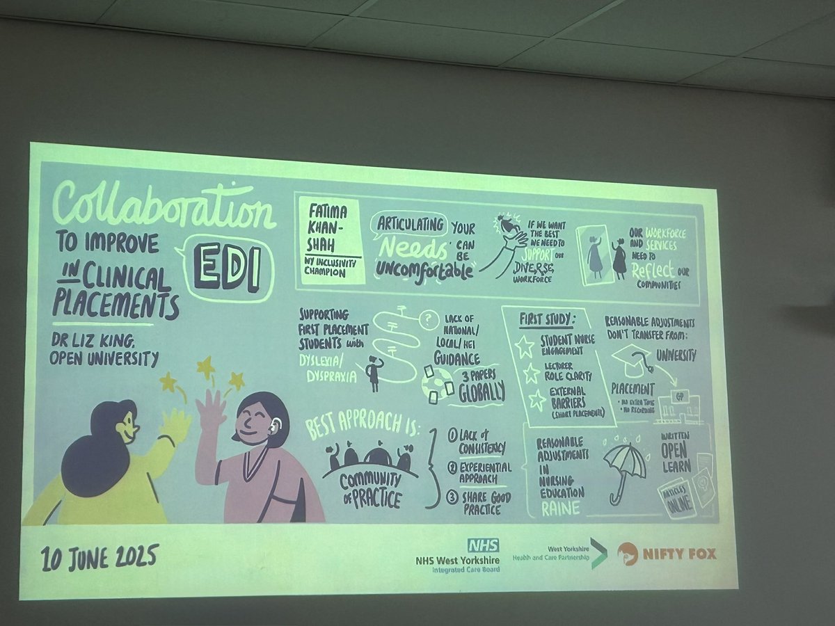 Dr Liz King EdD RN (Child) tweet media
