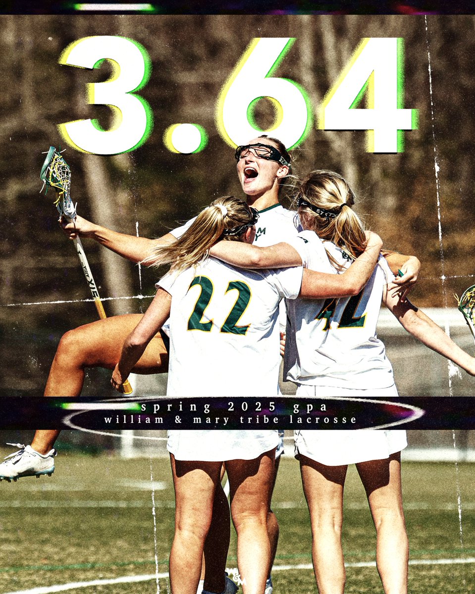 WMTribeLax's tweet image. 📈 3⃣.6⃣4⃣

#GoTribe