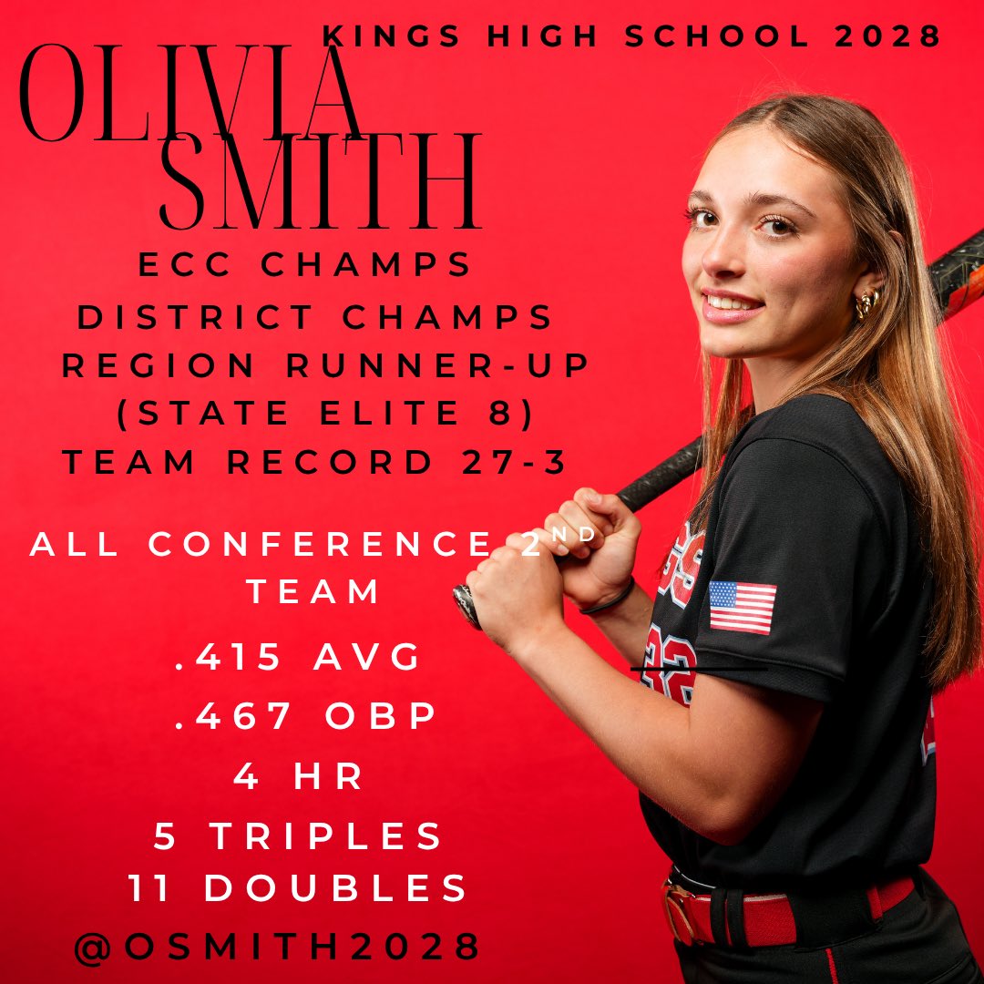 Olivia Smith (@osmith2028) on Twitter photo I had a great freshman year! So proud of our team & all of the records we broke! We’ll be back stronger next year!
<a href="/OhioTbolts2027/">Ohio Thunderbolts 2027~Williamson</a> <a href="/Coach2K_OSU/">Kirin Kumar</a> <a href="/MorganNewport18/">Morgan Gerak</a> <a href="/UKCoachHimes/">Kristine Himes</a> <a href="/UKCoachLawson/">Rachel Lawson</a> <a href="/LaurenLengel/">Lauren Lengel</a> <a href="/mandygardner24/">Mandy Gardner-Colegate</a> <a href="/WKUSoftball/">WKU Softball</a> <a href="/Hall_J_4/">Jenna Hall</a> <a href="/CoachStanton/">Shonda Stanton</a> <a href="/KingsSoftball/">KingsLadyKnights Sofball</a> I had a great freshman year! So proud of our team & all of the records we broke! We’ll be back stronger next year!
<a href="/OhioTbolts2027/">Ohio Thunderbolts 2027~Williamson</a> <a href="/Coach2K_OSU/">Kirin Kumar</a> <a href="/MorganNewport18/">Morgan Gerak</a> <a href="/UKCoachHimes/">Kristine Himes</a> <a href="/UKCoachLawson/">Rachel Lawson</a> <a href="/LaurenLengel/">Lauren Lengel</a> <a href="/mandygardner24/">Mandy Gardner-Colegate</a> <a href="/WKUSoftball/">WKU Softball</a> <a href="/Hall_J_4/">Jenna Hall</a> <a href="/CoachStanton/">Shonda Stanton</a> <a href="/KingsSoftball/">KingsLadyKnights Sofball</a>