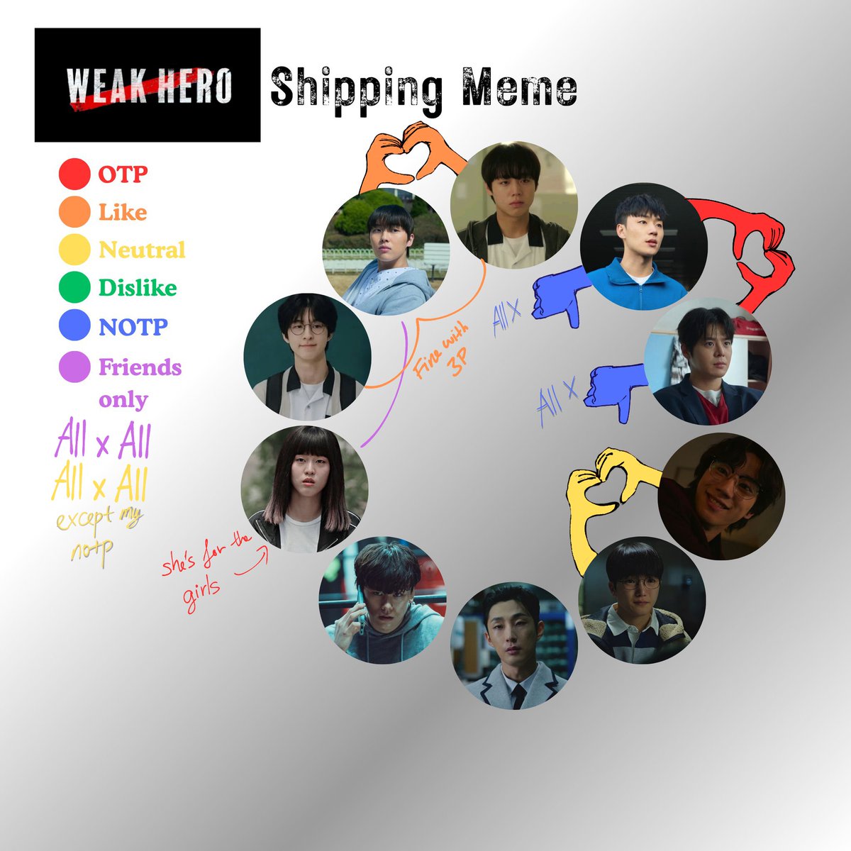 C90SF0Z's tweet image. Im a picky eater but also not at the same time
I got the template from sheistteru