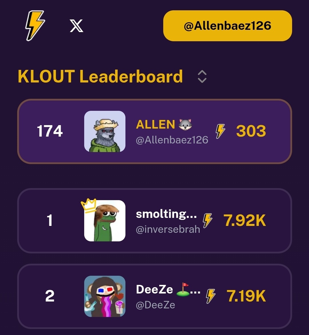 Guess who just jumped on <a href="/kloutgg/">KLOUT</a> 💅
 
Code: Allenbaez126 for 100 years good luck 

If you don't know what it is it's InfoFi powered by <a href="/MeteoraAG/">Meteora</a>.