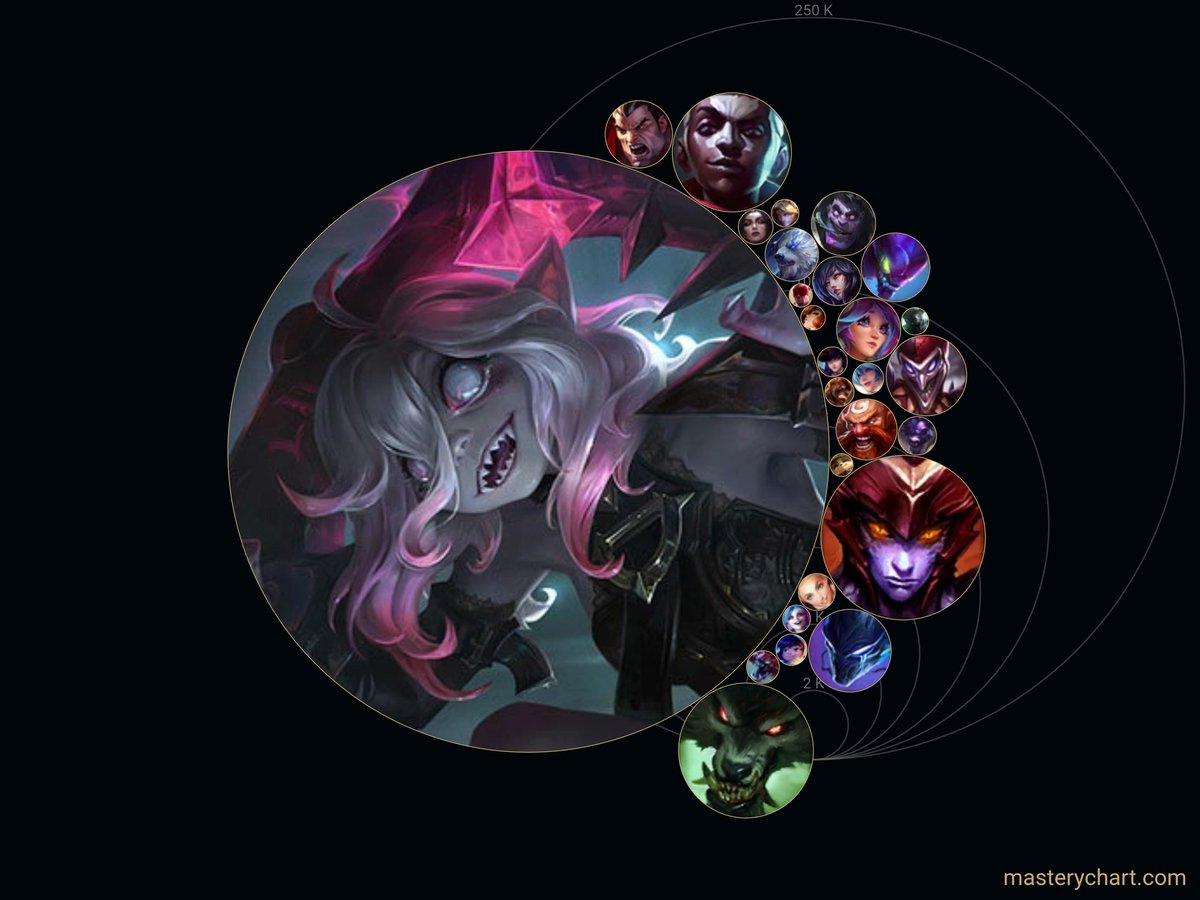 RestraintHunger's tweet image. Nothing seems out of the ordinary here. All biting, no fishy guys!