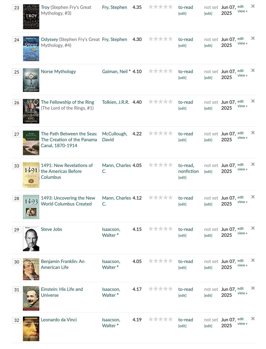 Tim Urban tweet media