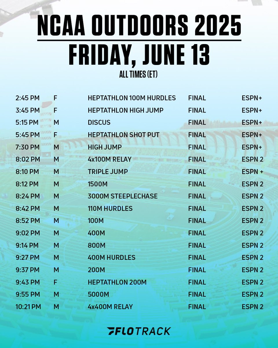 FloTrack tweet media