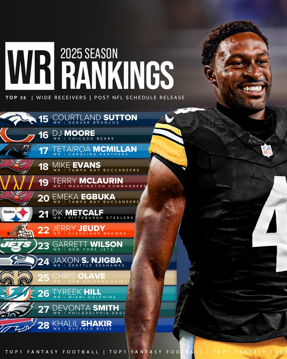 Dov Kleiman tweet media