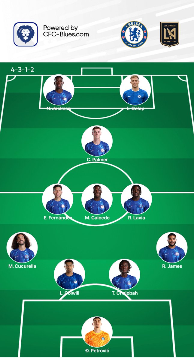 theirpops's tweet photo. Hear me out Chelsea fans... https://t.co/gkQg1jEAgk