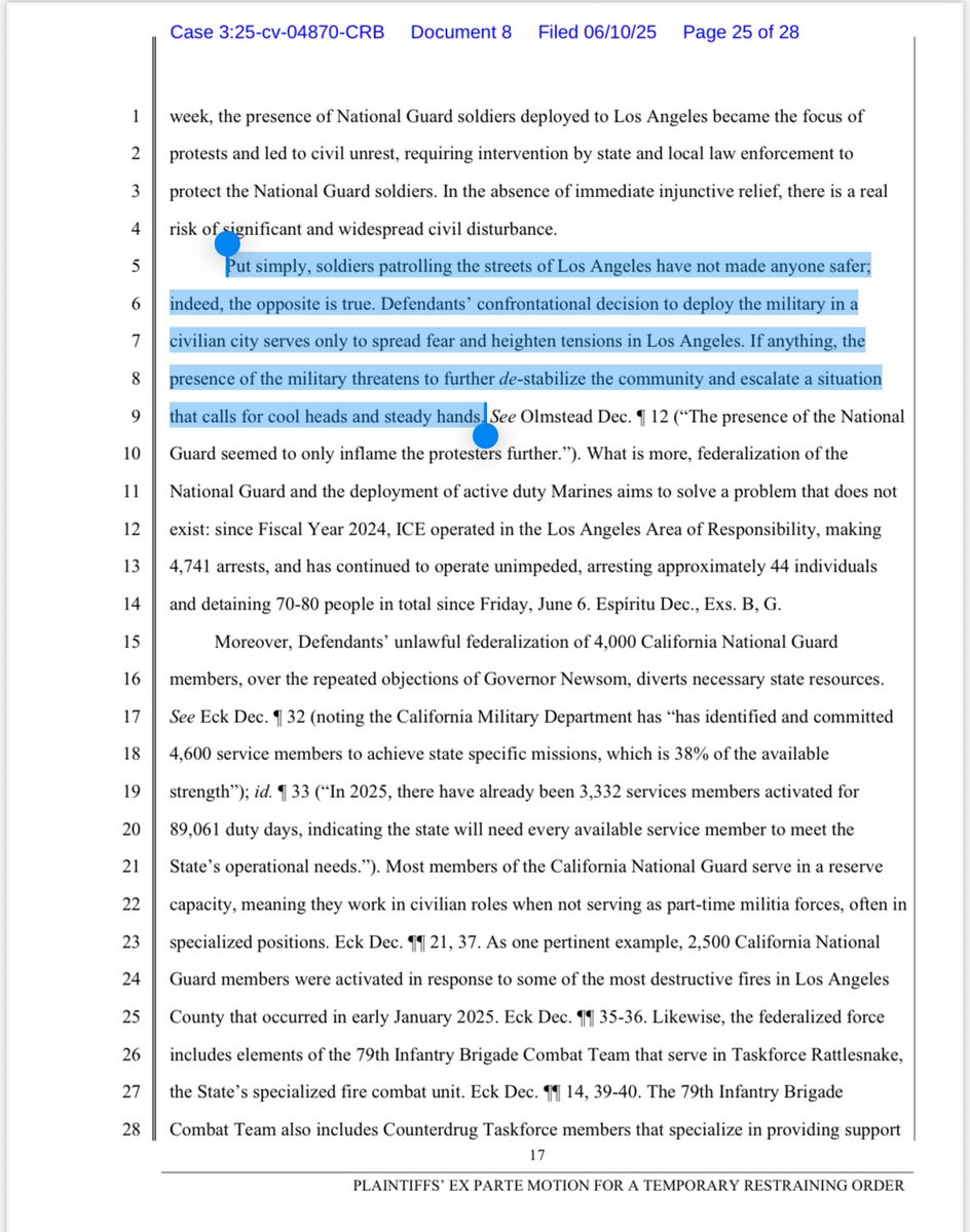 ZavalaA's tweet image. In emergency motion, Gov. Newsom/CA ask court to issue temporary restraining order against Trump admin deployment of National Guard &amp;amp; Marines. 

“Put simply, soldiers patrolling the streets of LA have not made anyone safer, indeed the opposite is true.”