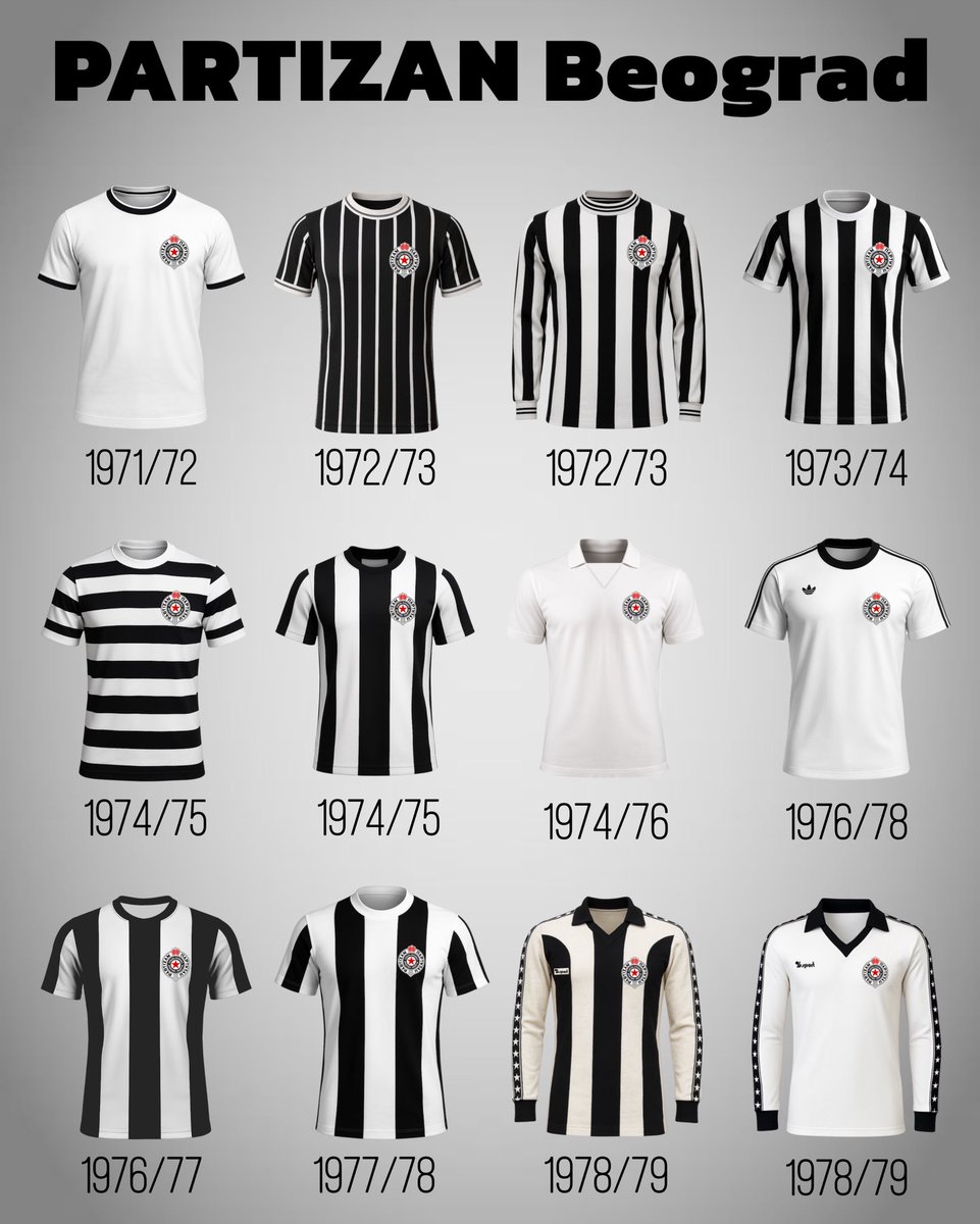Istorija dresa Partizan Beograd. Sve na Insta: <a href="/yu/">Mr.z</a>.fudbal.1