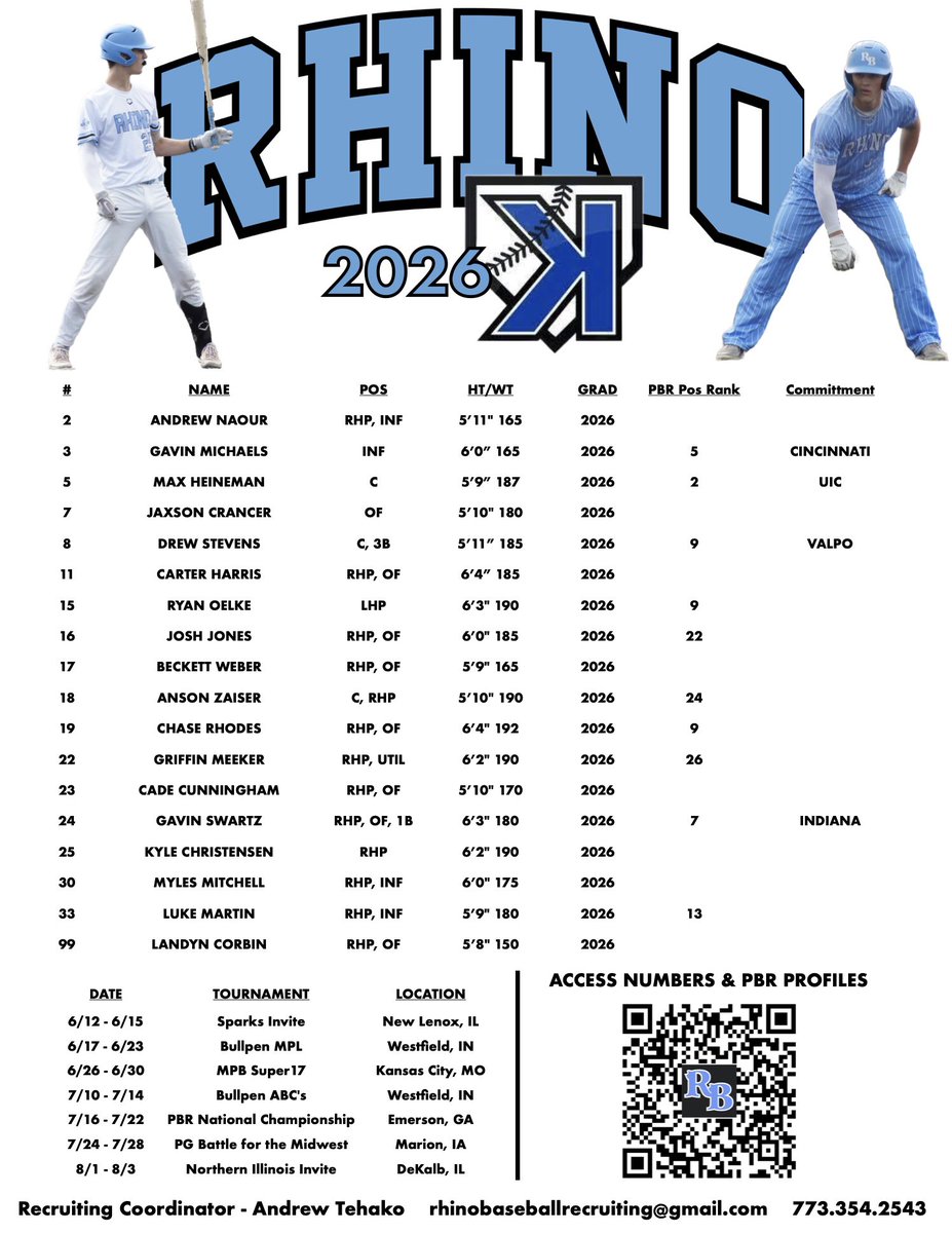 🚨🚨 🚨🚨 🚨🚨 🚨🚨 🚨🚨 🚨🚨
SCHEDULE/ROTATION/ROSTER
🚨🚨 🚨🚨 🚨🚨 🚨🚨 🚨🚨 🚨🚨

                 ‘26 Rhino/K’s
                  Sparks Invite
            
            📍New Lenox, IL📍