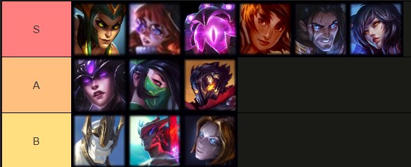 MIDLANER LFT

Considering any offers, looking to improve my teamplay.

- Multiple Challenger Peaks
- Constant GM (ended last split at 880LP)
- Finished top 12 day 1 &amp; 2 NEXUS TOUR with Neptunia Esport, looking for week 2. Constant top 16 etape 1, 2 &amp; 3.