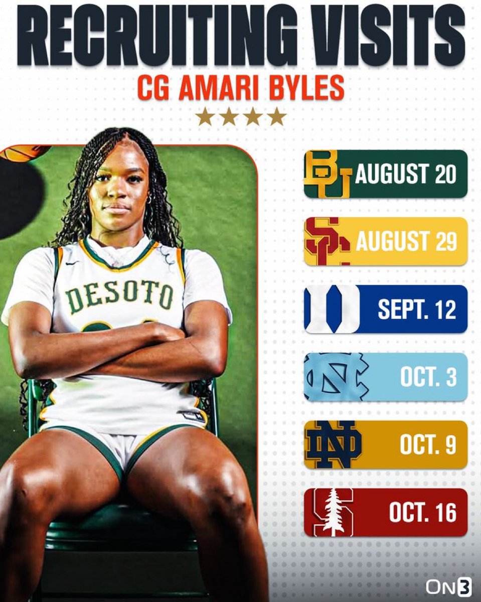 GM CARY (@noblesportsmgmt) on Twitter photo Hey I know her! What's up with the Desoto jersey is something I don't know 🤣<a href="/CoachShae24/">Shae Byles</a> <a href="/da_byles/">Felicia Byles</a> Have fun in Italy 🇮🇹 Hey I know her! What's up with the Desoto jersey is something I don't know 🤣<a href="/CoachShae24/">Shae Byles</a> <a href="/da_byles/">Felicia Byles</a> Have fun in Italy 🇮🇹