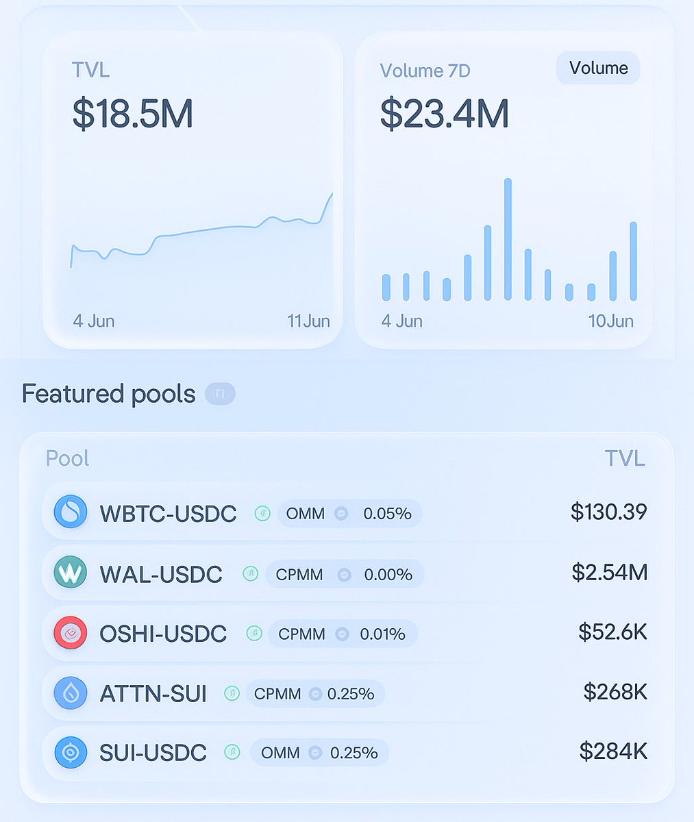 What if we launched STEAMM v26?