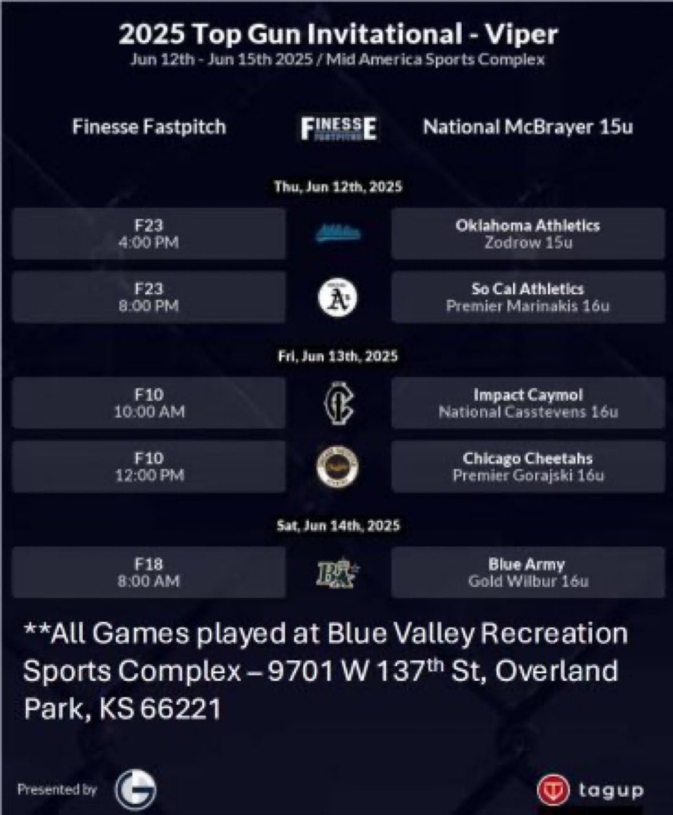 Kiley Patterson (@kpsoftball09) on Twitter photo Headed to Top Gun Invitational tomorrow. First game Thursday <a href="/4/">w</a> Come check out my team and I <a href="/FinesseMcBrayer/">Finesse 16U National - McBrayer</a> <a href="/UKsoftball/">Kentucky Softball</a> <a href="/D1Softball/">D1Softball</a> <a href="/TexasSoftball/">Texas Softball</a> <a href="/UCLASoftball/">UCLA Softball</a> <a href="/OhioStateSB/">Ohio State Softball</a> <a href="/USASoftball/">USA Softball</a> <a href="/NCAASoftball/">NCAA Softball</a> <a href="/TopGunEvents/">Top Gun Events</a> <a href="/AuburnSoftball/">Auburn Softball</a> <a href="/LouisvilleSB/">Louisville Softball</a> Headed to Top Gun Invitational tomorrow. First game Thursday <a href="/4/">w</a> Come check out my team and I <a href="/FinesseMcBrayer/">Finesse 16U National - McBrayer</a> <a href="/UKsoftball/">Kentucky Softball</a> <a href="/D1Softball/">D1Softball</a> <a href="/TexasSoftball/">Texas Softball</a> <a href="/UCLASoftball/">UCLA Softball</a> <a href="/OhioStateSB/">Ohio State Softball</a> <a href="/USASoftball/">USA Softball</a> <a href="/NCAASoftball/">NCAA Softball</a> <a href="/TopGunEvents/">Top Gun Events</a> <a href="/AuburnSoftball/">Auburn Softball</a> <a href="/LouisvilleSB/">Louisville Softball</a>