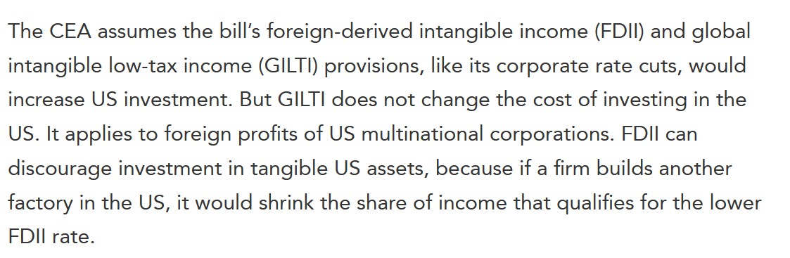 International tax policies in the big bill cost more than $130 bn but will (at best) do nothing to spur US investment.
GILTI won't affect domestic investment (deals with foreign profits); FDII, meant to encourage domestic intangibles, can discourage domestic tangible investment.