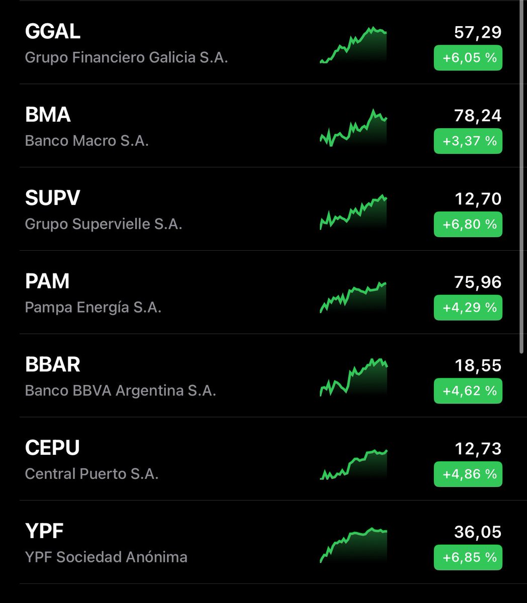 La jefa de los mandriles va en cana, se disparan las acciones.