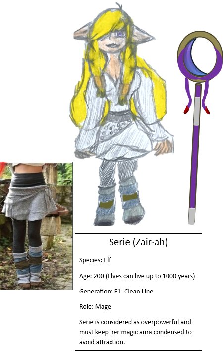 kindt_michelle's tweet image. My elf mage, Serie.
#convergence