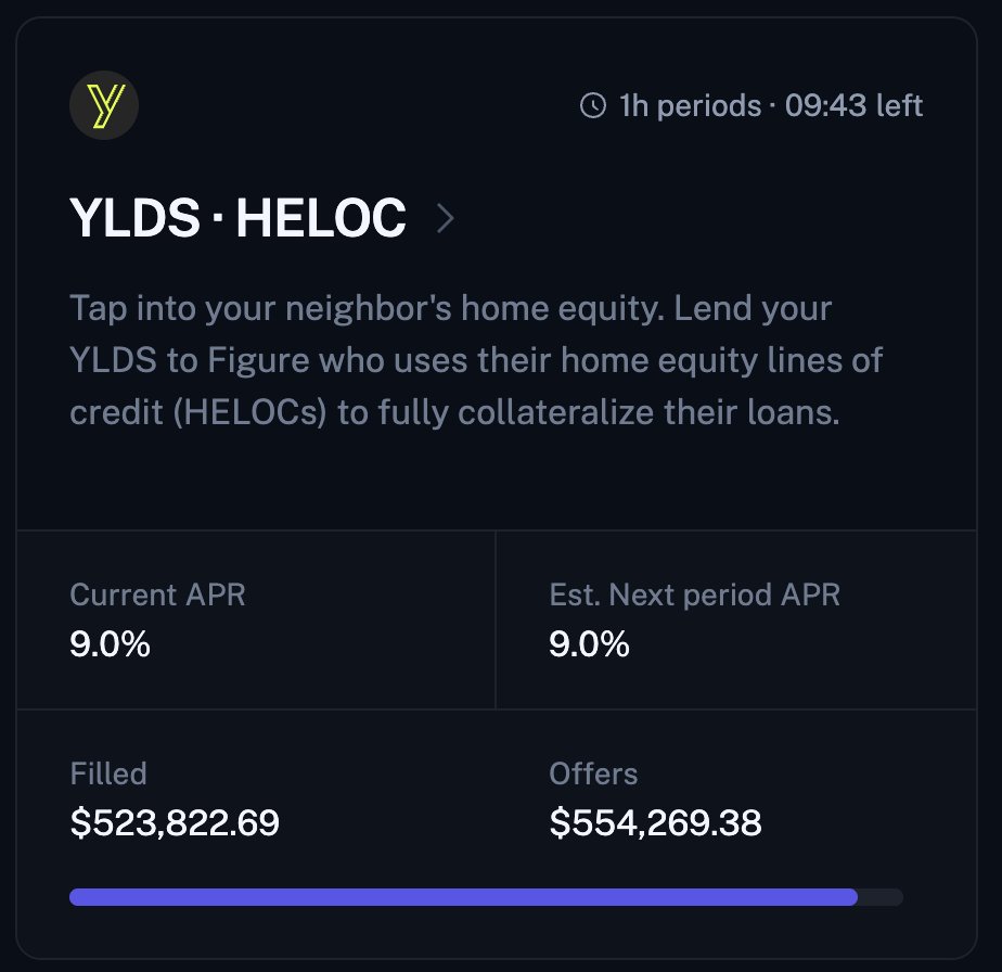 mattconroy's tweet photo. @cryptoyolo7 @DefiLlama @FigureMarkets If there are other places to earn 9% on USD, school me please. https://t.co/L9CwSQ5jsG https://t.co/3Qyk1UVB5B