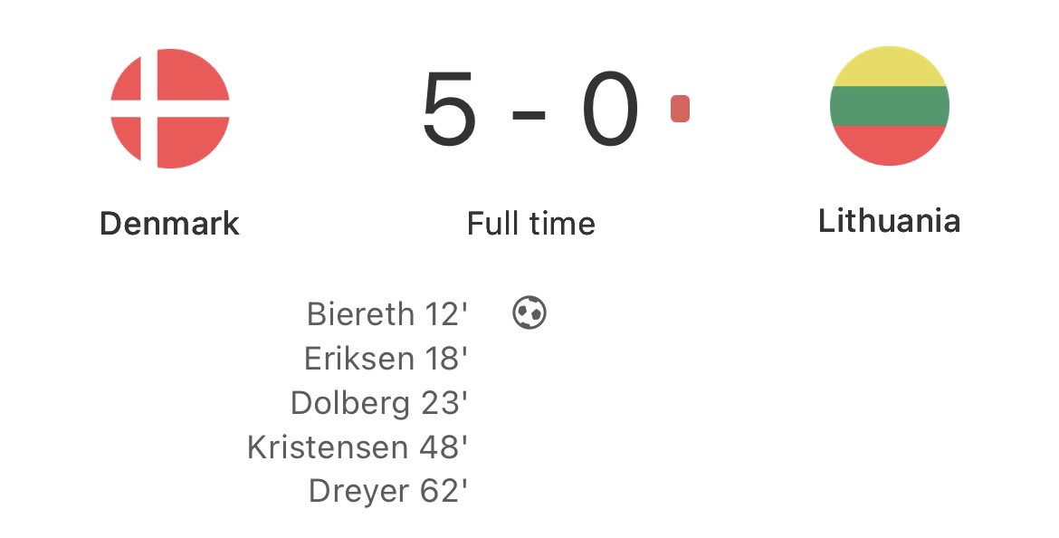🇱🇹 Lithuania’s winless run has extended to 11 games after a heavy defeat in today’s friendly against Denmark.

This is currently the longest winless run of any European nation.