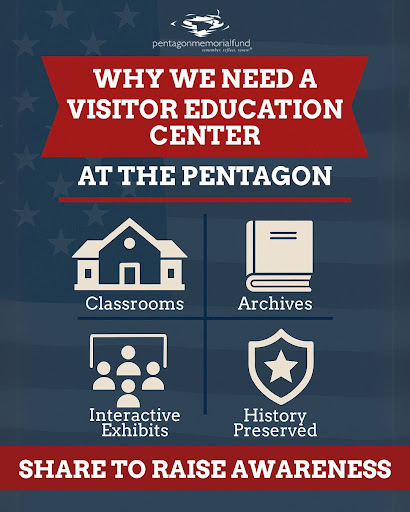 The Pentagon Memorial honors the 184 lives lost on 9/11. But without a Visitor Education Center, the full story remains untold.

We need classrooms. We need archives. We need a place where future generations can learn, reflect, and remember.

Help us raise awareness. Help us