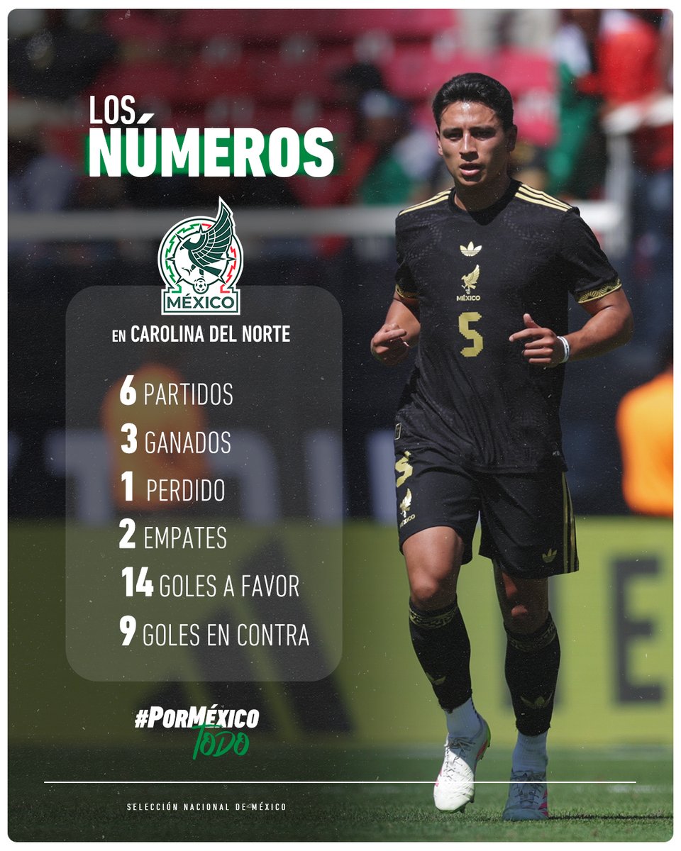 Selección Nacional tweet media