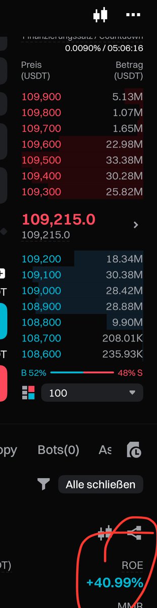 Der Trade läuft und meine Einschätzung kommt.

Der Trade läuft heute allerdings schlechter als erwartet.

Ist aber egal, eine relevante Anzahl an SATs werden trotzdem bald die Wallet küssen.