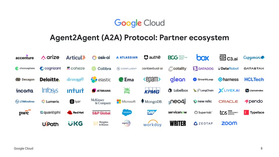 We ❤️ our partners who are part of the A2A community and are helping build, codify, and adopt A2A as the standard protocol for AI agents to communicate and collaborate effectively with each other and users!

Here's the complete list → goo.gle/3Syj613