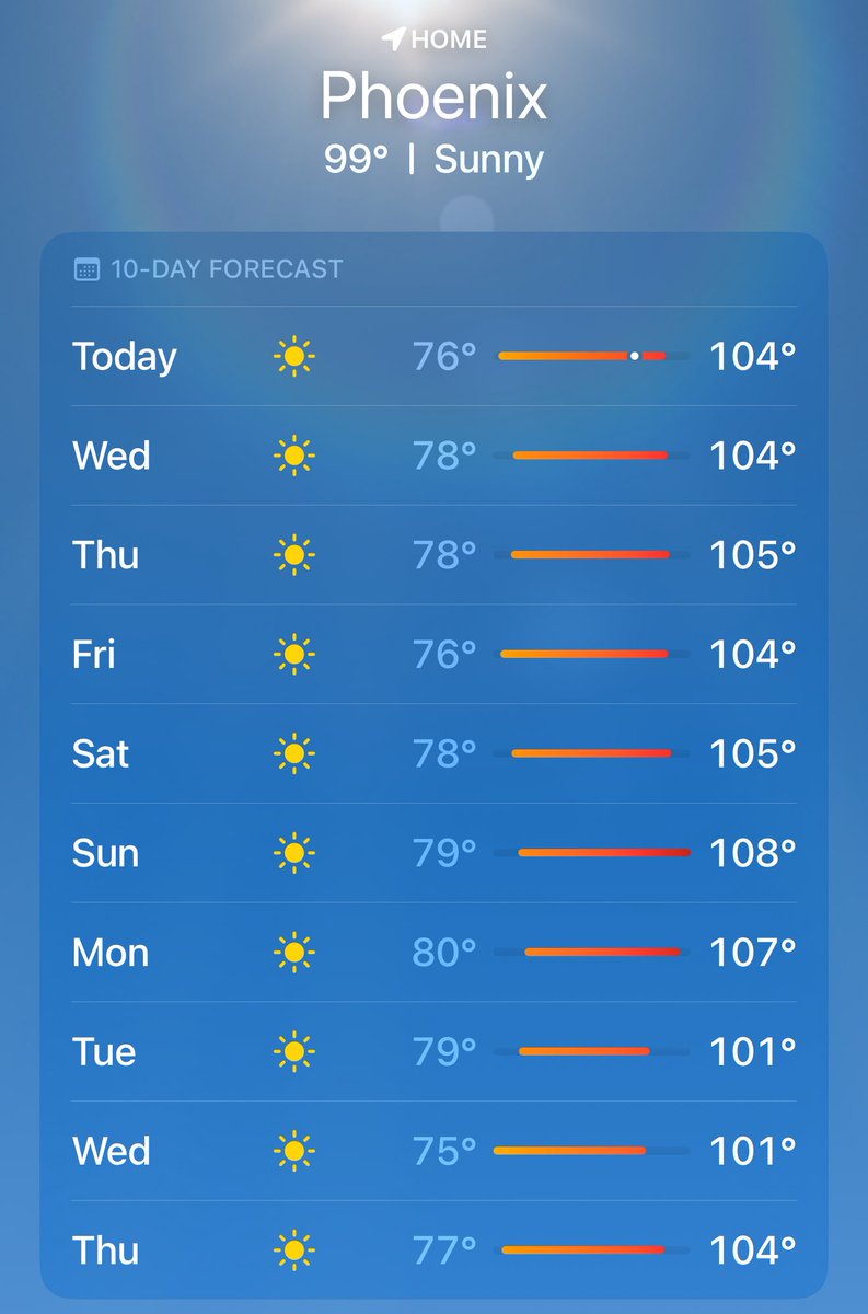 It’s that time of the year again 🔥🔥😭 can’t wait for it to be 115° 🤭