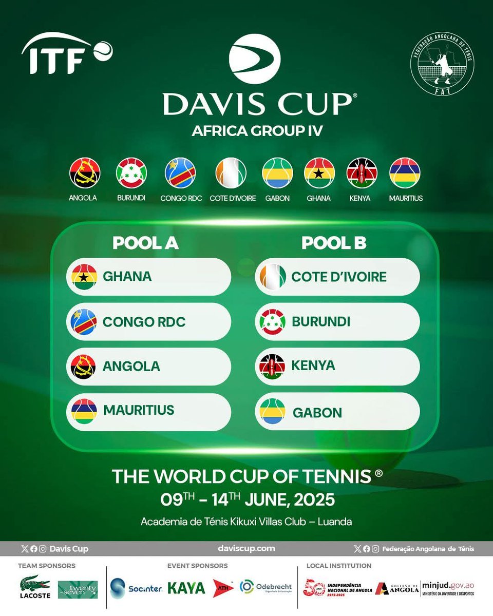 [TENNIS]

Le Gabon loge dans le même groupe que la Côte d'Ivoire, le Burundi et le Kenya.

Tous derrière la Panthèr
