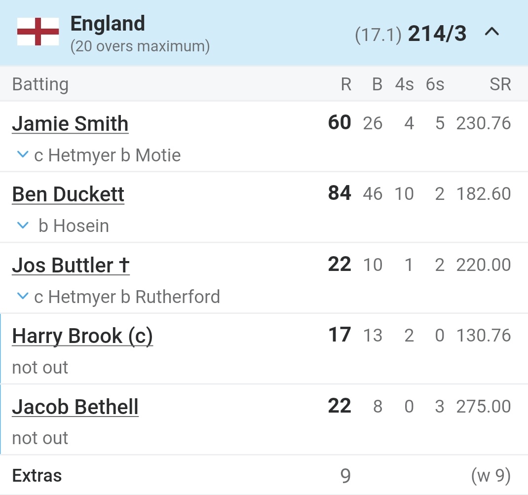 TavsTash's tweet photo. Strewth, @englandcricket really having to carry this slowpoke with the captain's armband... 🤭 

#ENGvsWI https://t.co/fJPeUewdR2