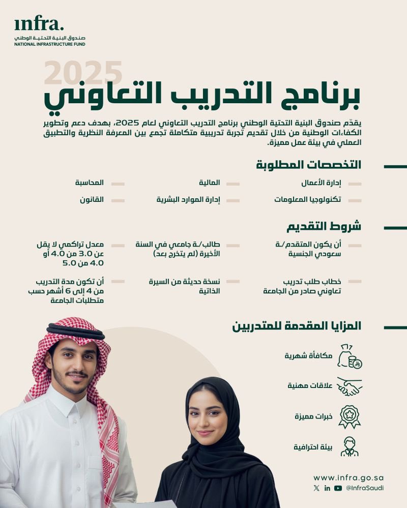 مين يبحث عن تدريب تعاوني ؟؟

صندوق البنية التحتية الوطني يفتح باب التسجيل في برنامج التدريب التعاوني والموجه لطلاب وطالبات السنة الجامعية الأخيرة

للتسجيل :

careers.infra.gov.sa/job/Summer-202… Summer 2025 COOP Training Program. Job Details | National Infrastructure Fund