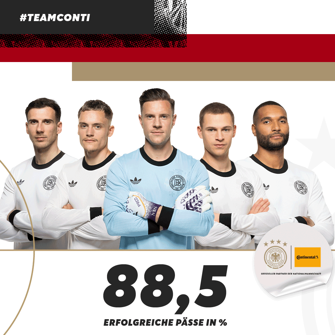 DFB_Team's tweet image. #Anzeige 🔎 Dieses Mal hat es nicht gereicht - wir kommen stärker zurück! 🦾
#dfbteam #teamconti