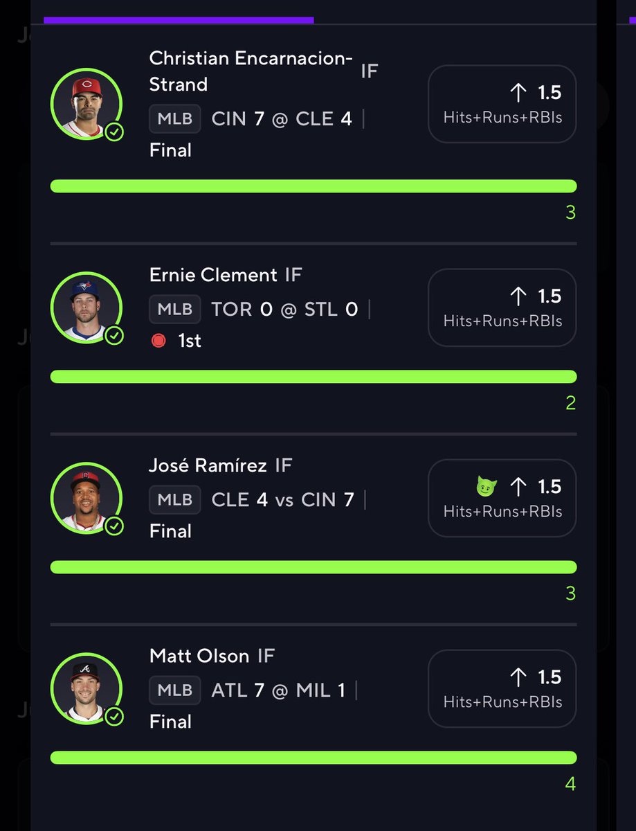 SteveBellMO's tweet photo. 06/09 results @DrRoto_com not a bad day yesterday. Added the Freddie Freeman play on DK6. PP play hit and UD fell short with Ramirez and the total bases. https://t.co/SDQJr1y5ub