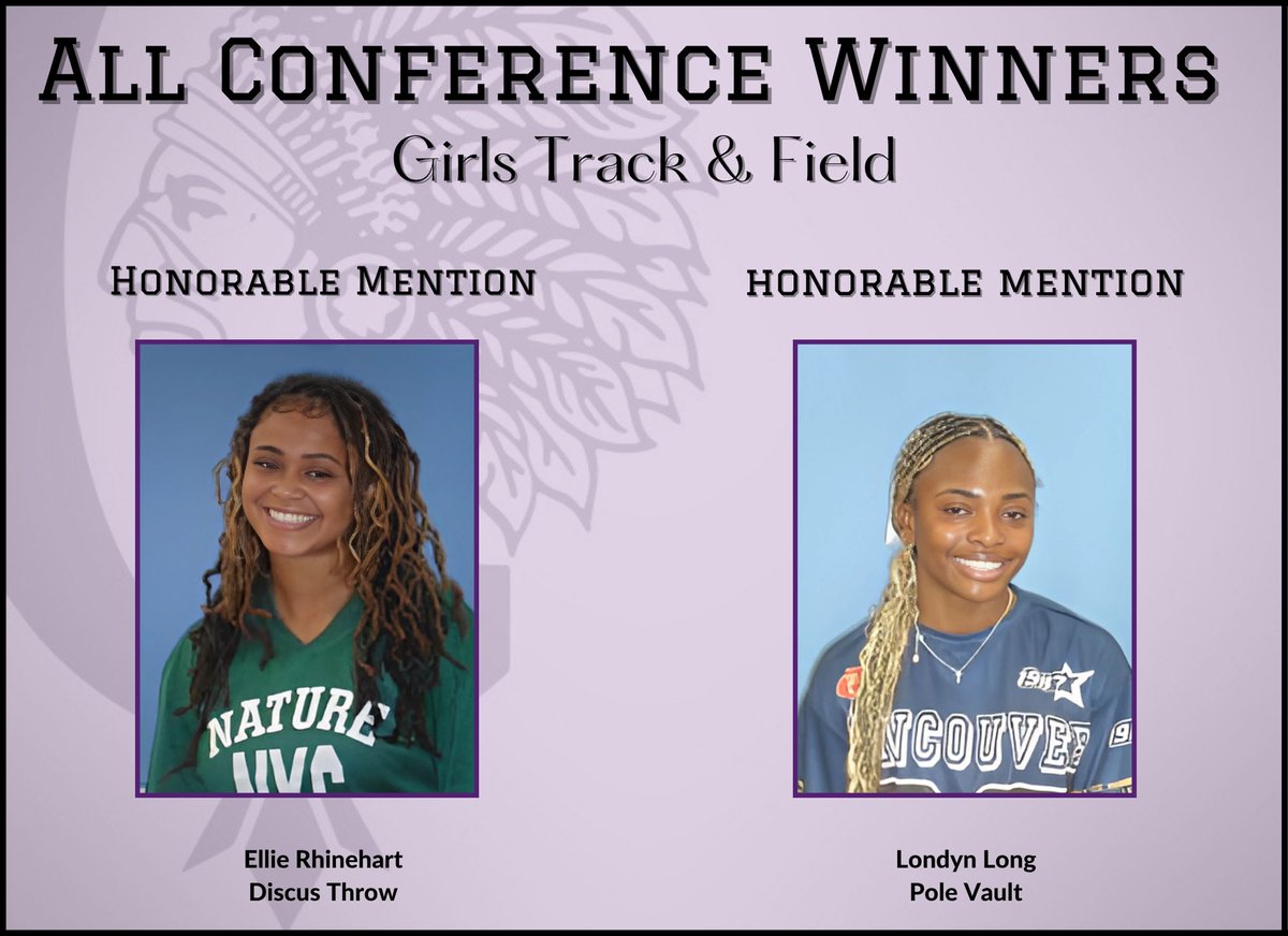 How about a round of 👏🏻 for our Kahok Track and Field 🏆 athletes who received SWC All Conference recognition!  Great job Kahoks #thekahokway