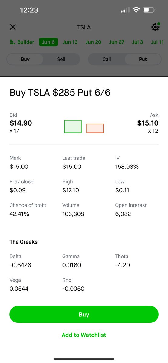 Hathorsignals's tweet photo. Missed this trade… but man, this is exactly why I’m obsessed with the stock market. 📈

$80K could’ve turned into $8 MILLION — in just a couple of hours. Not days. Hours.
That kind of money doesn’t exist anywhere else. Not in real estate, not in tech… not even drug lords are pulling this off in a morning. 🤯

Absolutely mind blowing. This game is insane — and I love it.

#OptionsTrading #StockMarket #MindBlown #8MillionMove #TradingLife