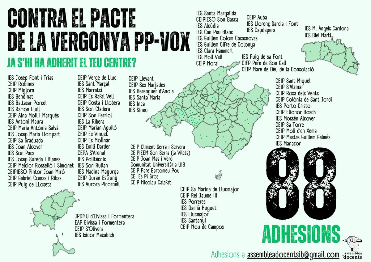📍 Ja som 88 centres!
Demà, més. Segur.
🟢 Omplirem de verd el mapa!
Els centres educatius de les Illes Balears contra el Pacte de la Vergonya PP-VOX.