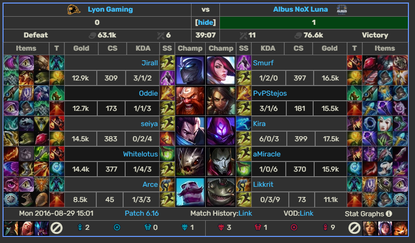 Rodrigo del Castillo tweet media