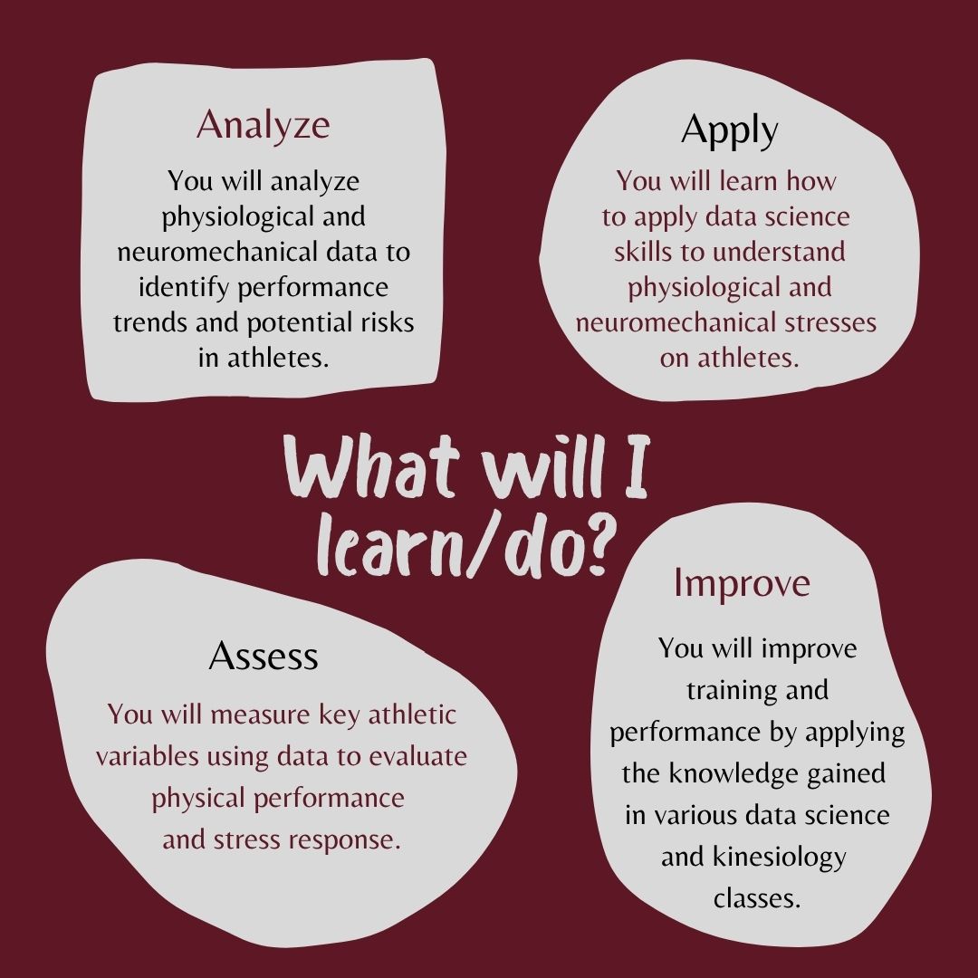 MsStateDataSci's tweet image. We're back with Covering the Concentrations! Today, we are highlighting the Sports Science Concentration, which is partnered with the College of Education and the Department of Kinesiology.
For more information, visit dsci.msstate.edu