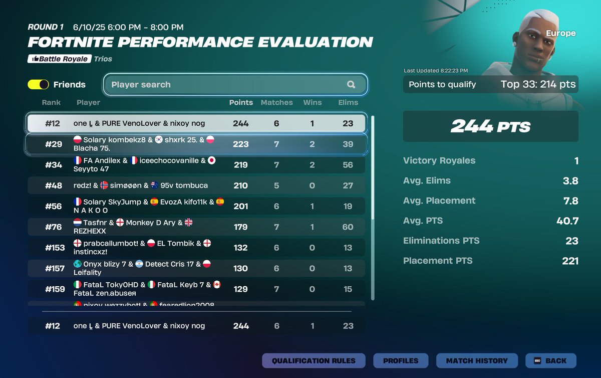 Qualed eval finals b2b <a href="/loweyache/">Ḽ</a> <a href="/xAbyFn/">xAby</a> 

<a href="/Esportsnixoy/">Nixoy Esports</a> #NXYWIN