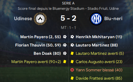 fr_udinese_FM's tweet photo. VICTOIRE !! #UDINESEWIN #CHAMPIONSPROJECT https://t.co/BP5UoBiMDC